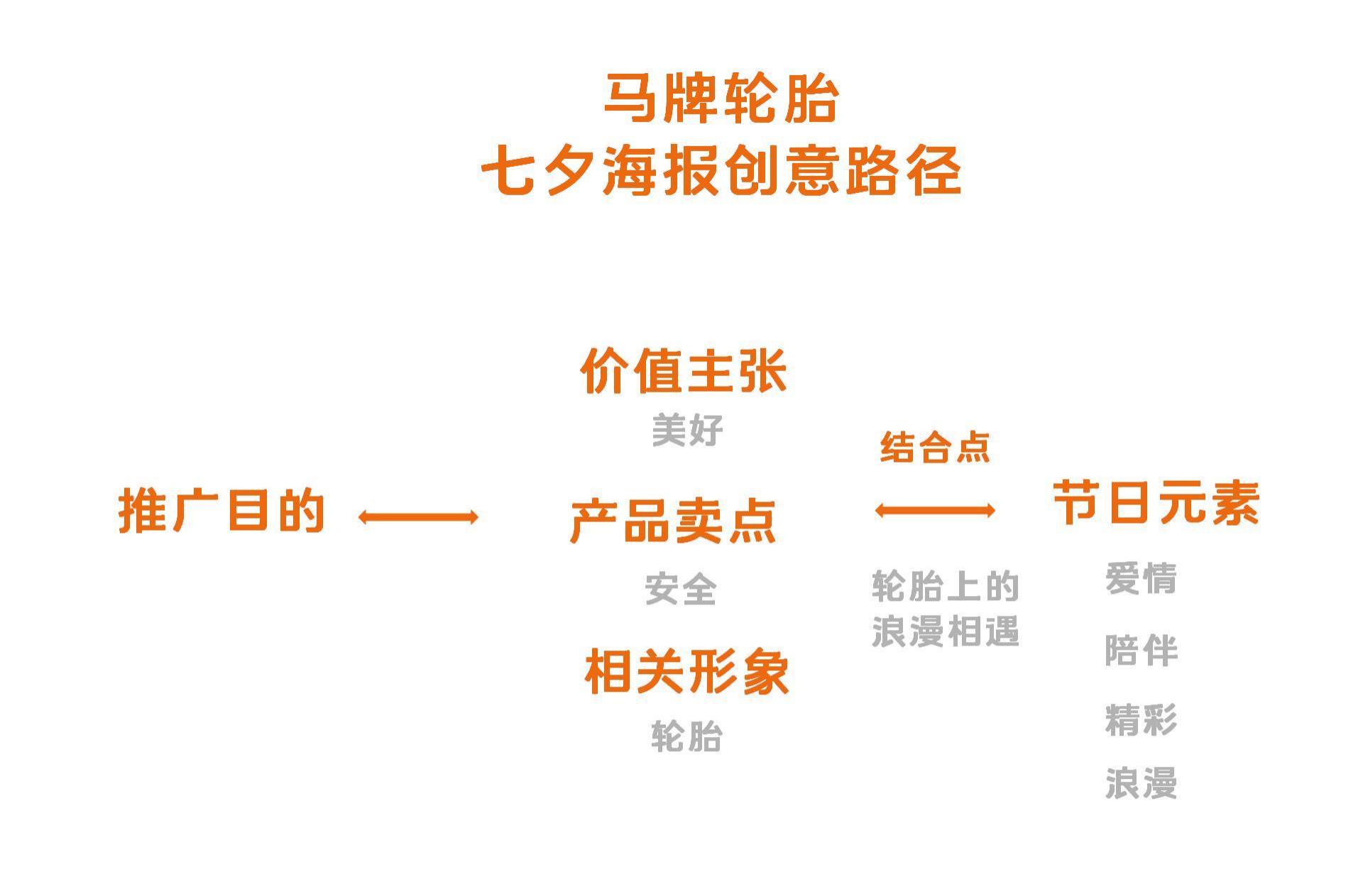 产品经理，产品经理网站